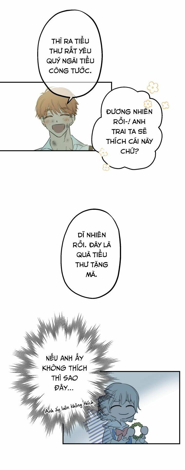 Những Nhân Vật Mạnh Nhất Thế Giới Ám Ảnh Tôi Chap 7 - Next Chap 8