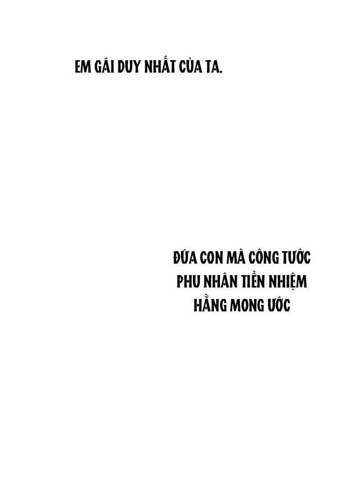 Những Nhân Vật Mạnh Nhất Thế Giới Ám Ảnh Tôi Chap 8 - Next Chap 9