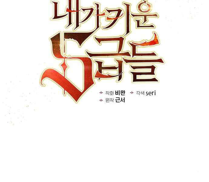 Những Ranker Cấp S Mà Tôi Nuôi Dưỡng Chap 10 - Next Chap 11