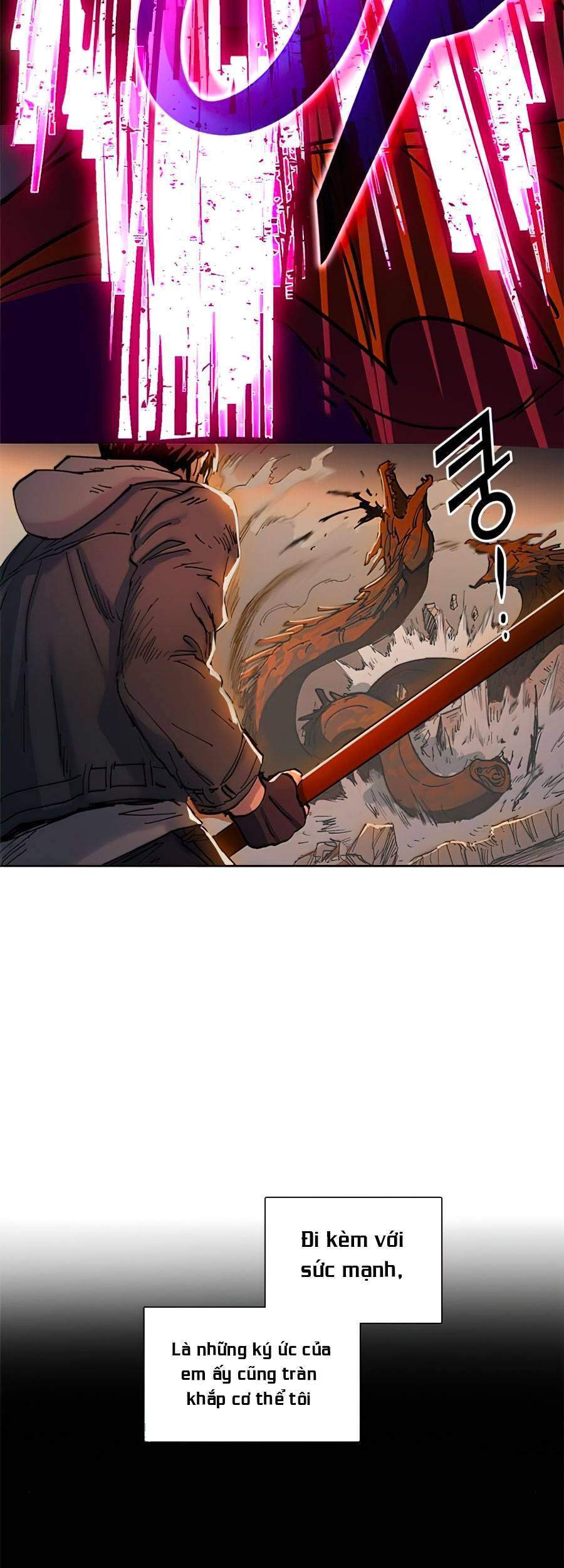 Những Ranker Cấp S Mà Tôi Nuôi Dưỡng Chap 5 - Next Chap 6
