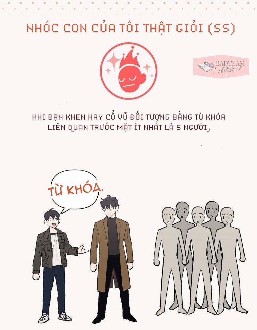 Những Ranker Cấp S Mà Tôi Nuôi Dưỡng Chap 6 - Next Chap 7