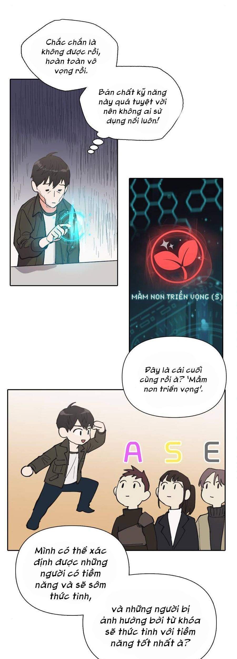 Những Ranker Cấp S Mà Tôi Nuôi Dưỡng Chap 6 - Next Chap 7