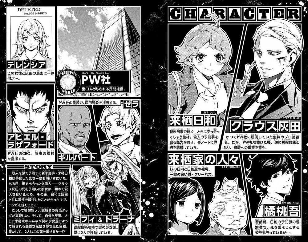 Nightmare Funk Chap 5 - Next Chap 6