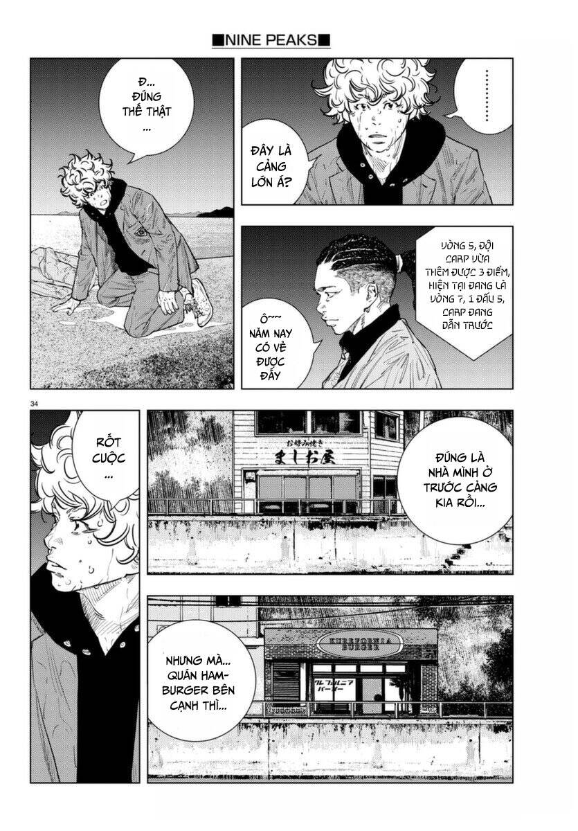 Nine Peaks Chap 1 - Next Chap 2