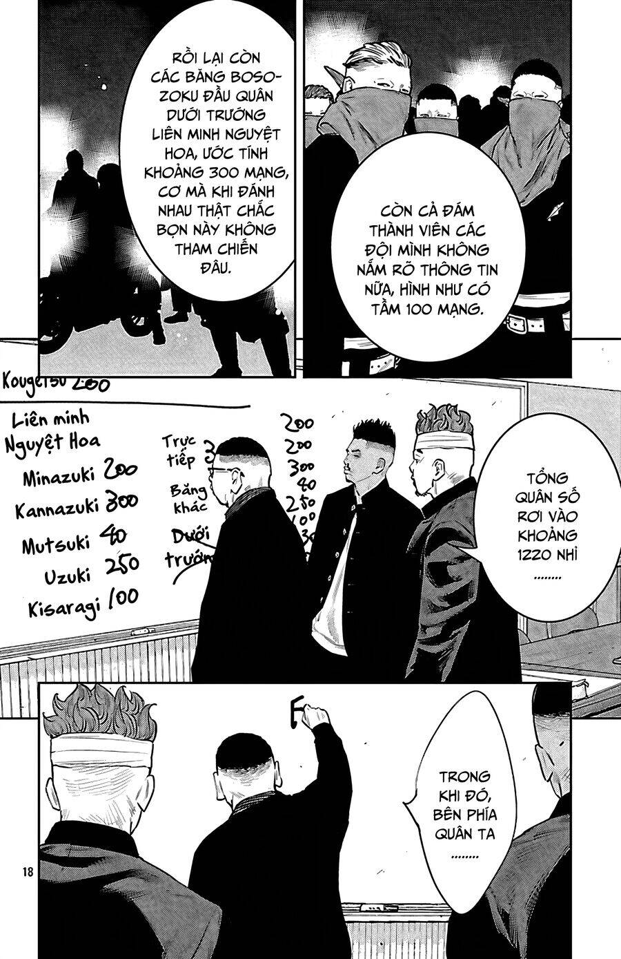 Nine Peaks Chap 102 - Next Chap 103
