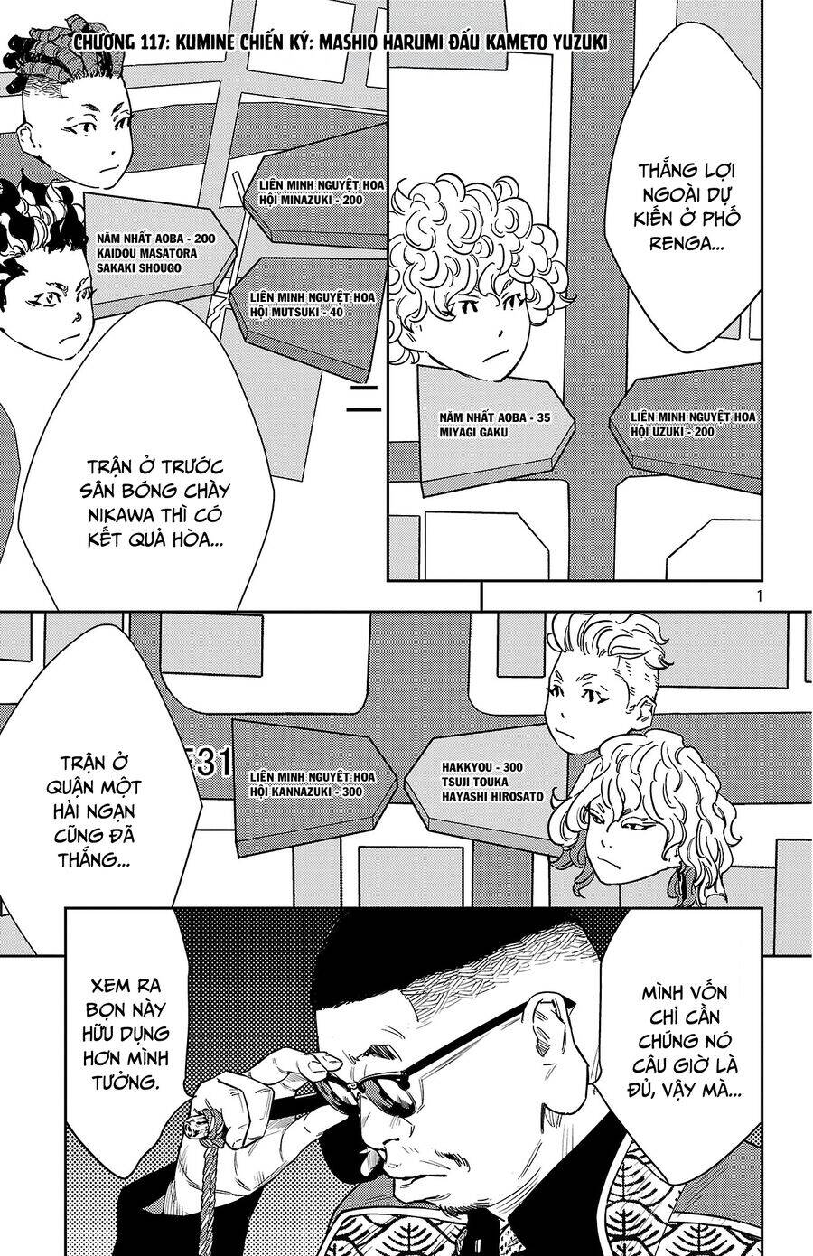 Nine Peaks Chap 117 - Next Chap 118