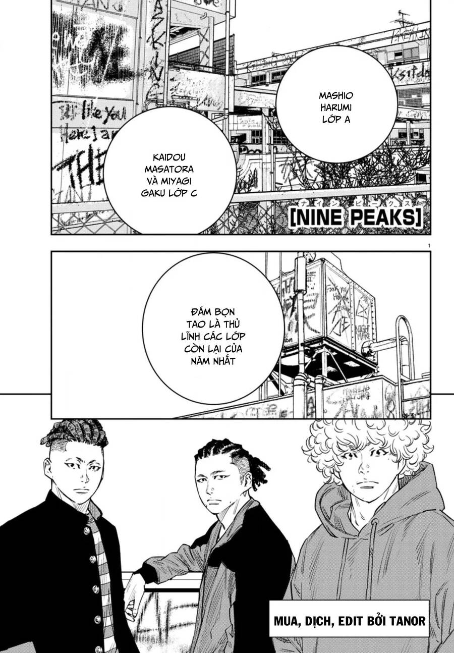 Nine Peaks Chap 33 - Next Chap 34