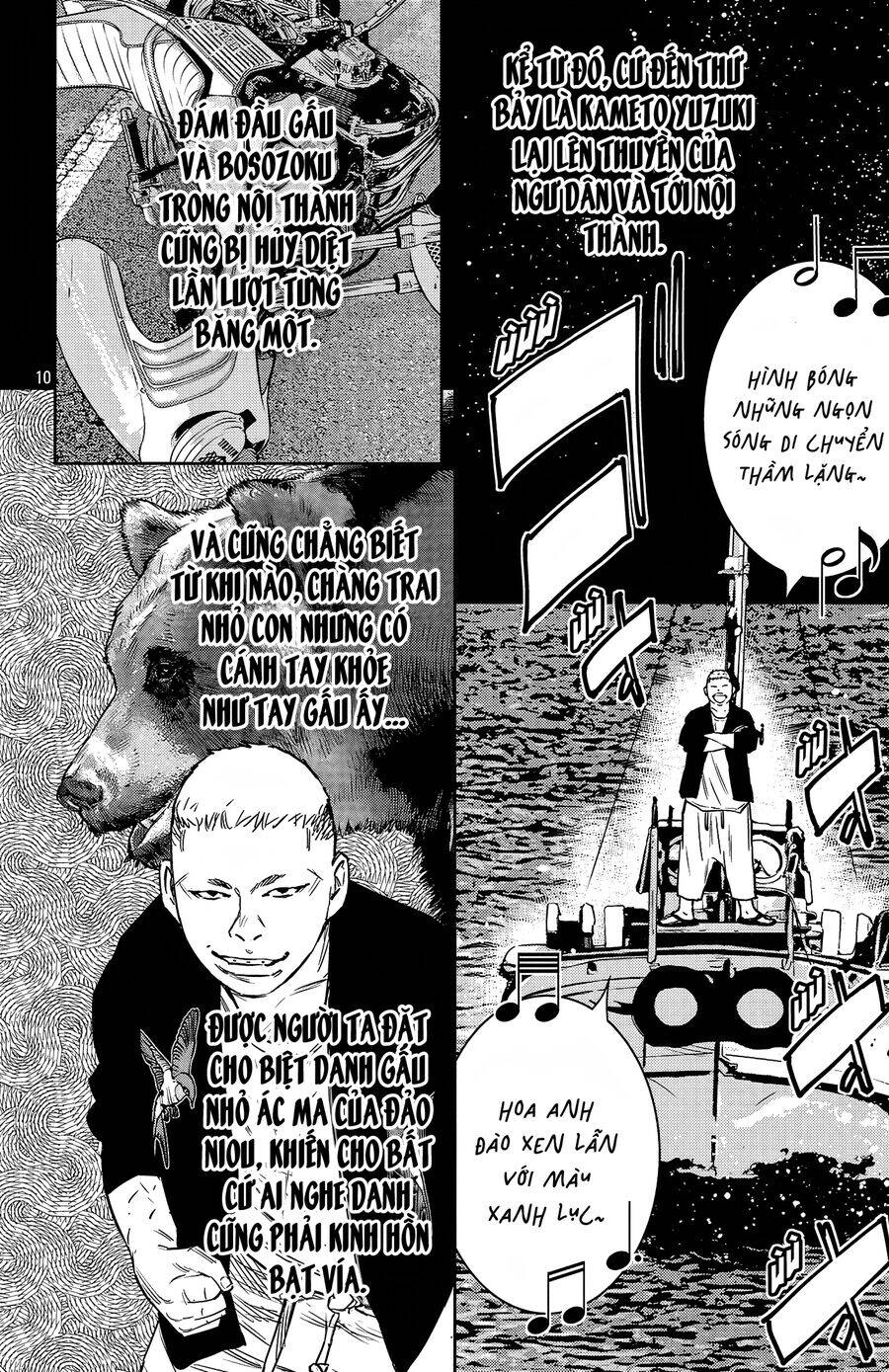Nine Peaks Chap 95 - Next Chap 96