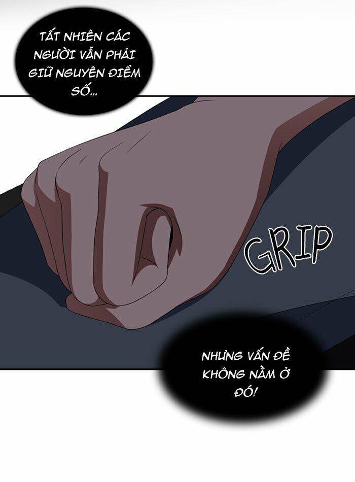 No Scope Chap 54 - Next Chap 55