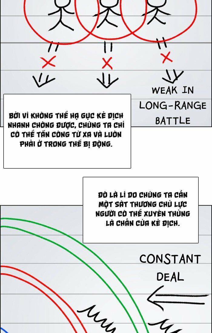 No Scope Chap 55 - Next Chap 56