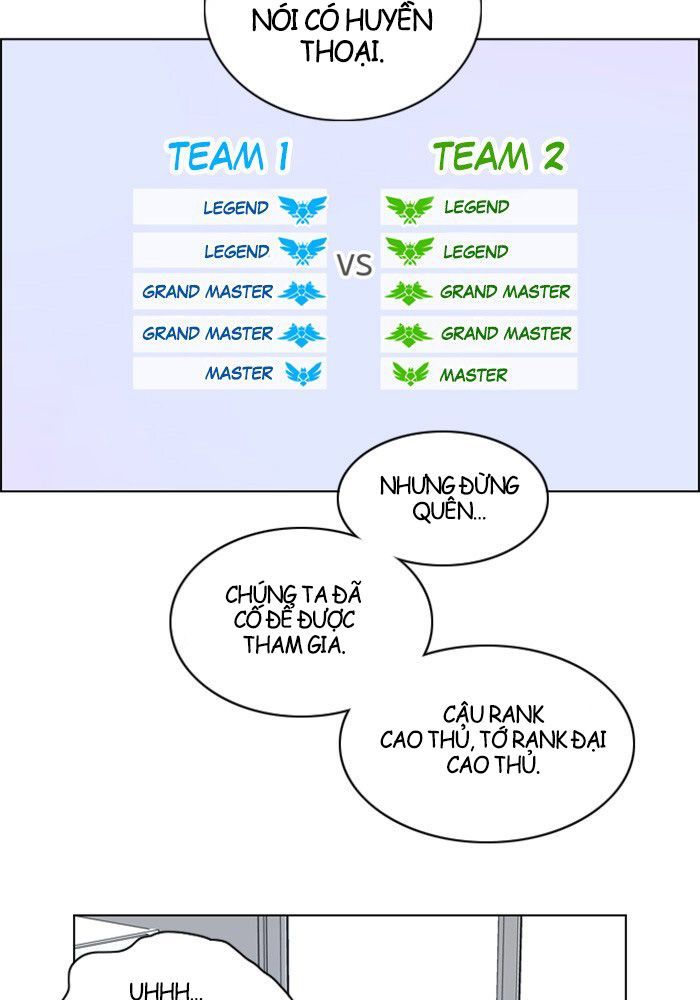No Scope Chap 6 - Next Chap 7