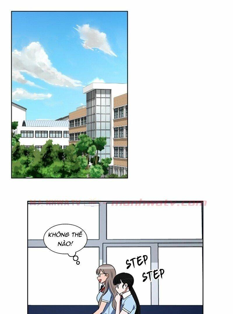 No Scope Chap 61 - Next Chap 62