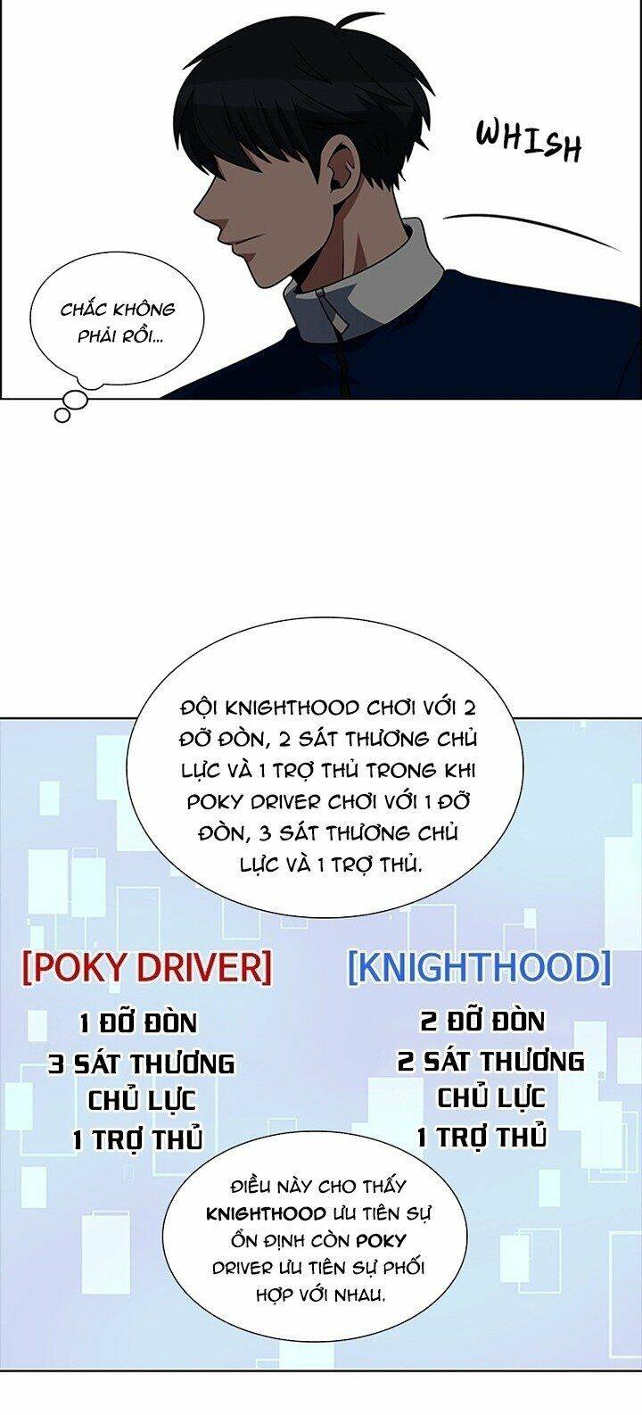 No Scope Chap 65 - Next Chap 66