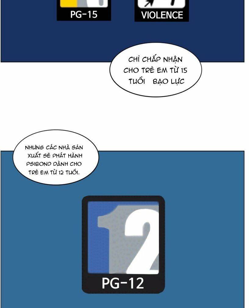 No Scope Chap 70 - Next Chap 71