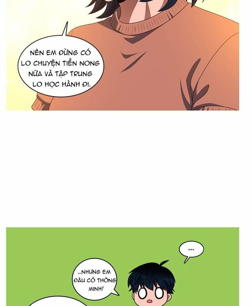 No Scope Chap 72 - Next Chap 73