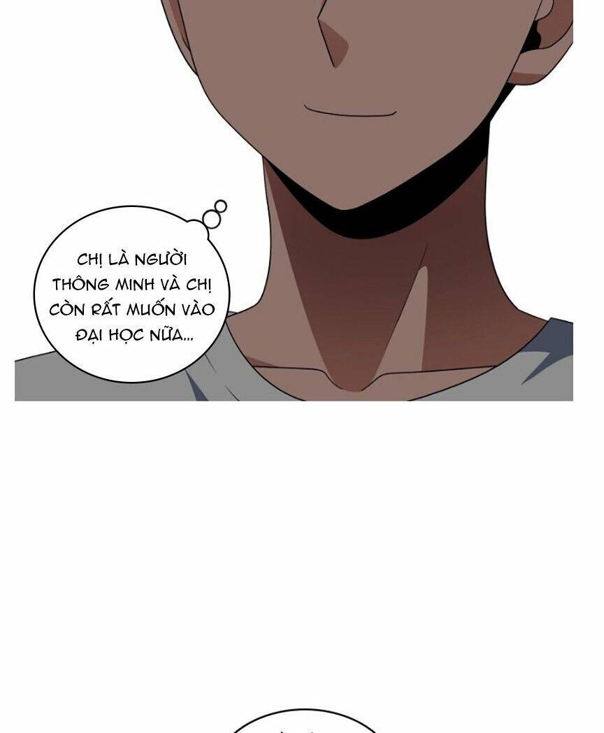 No Scope Chap 72 - Next Chap 73