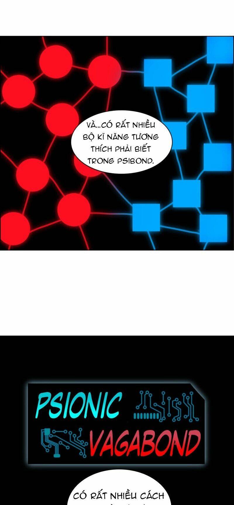 No Scope Chap 82 - Next Chap 83