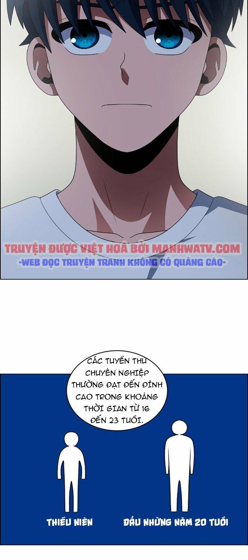No Scope Chap 84 - Next Chap 85