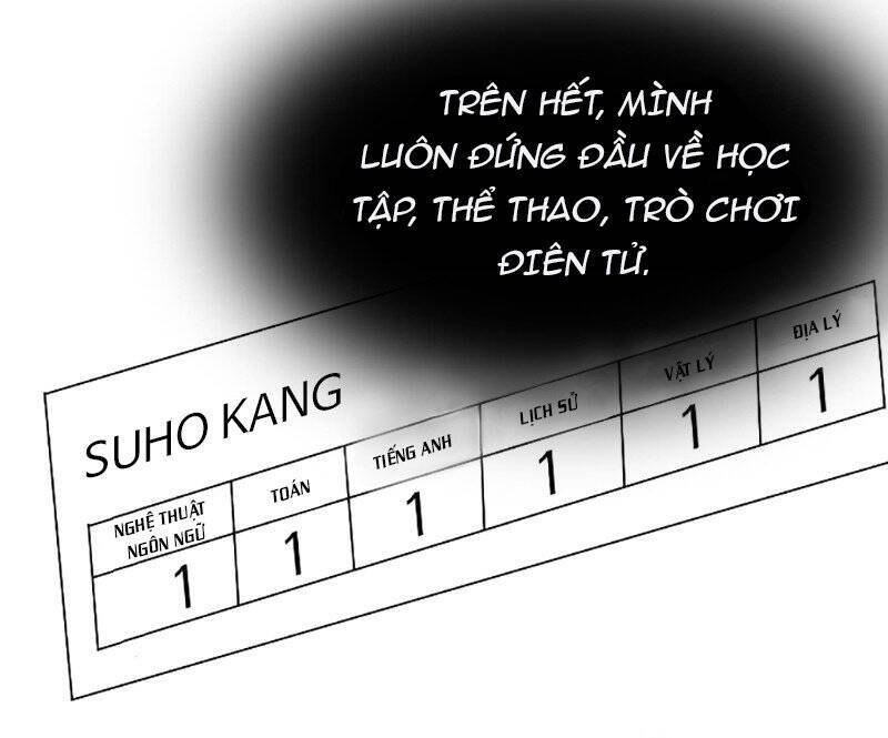 No Scope Chap 87 - Next Chap 88