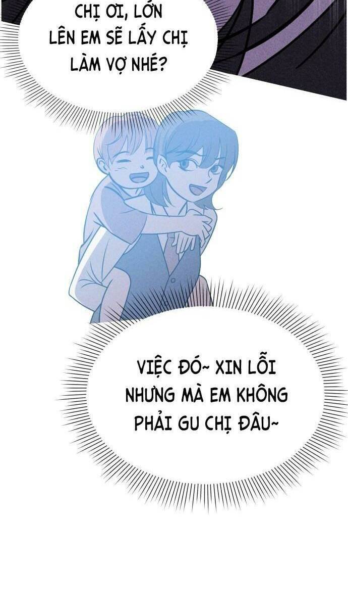 Óc Chó Toàn Năng Chap 54 - Next Chap 55