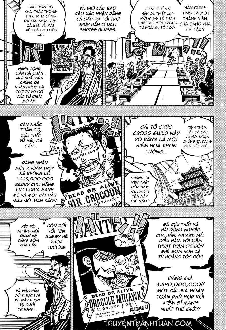 One Piece Chap 1058 - Next Chap 1059