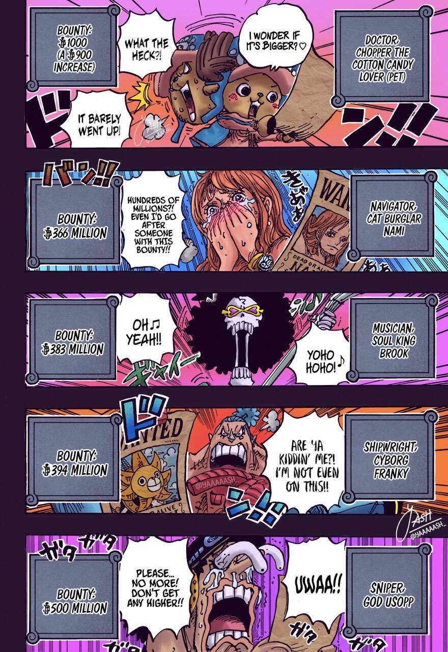 One Piece Chap 1058 - Next Chap 1059