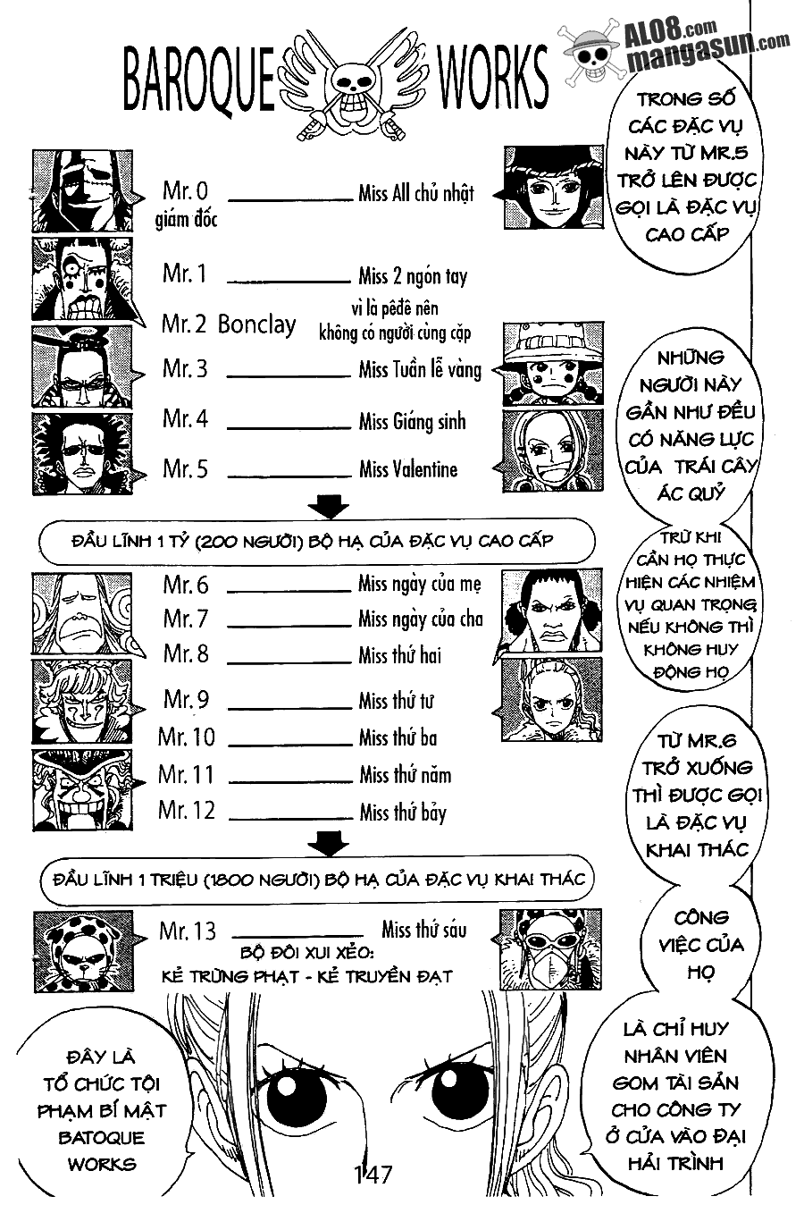 One Piece Chap 155 - Next Chap 156