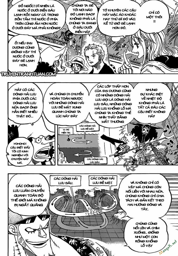 One Piece Chap 604 - Next Chap 605