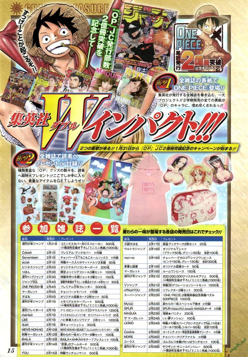 One Piece Chap 609 - Next Chap 610