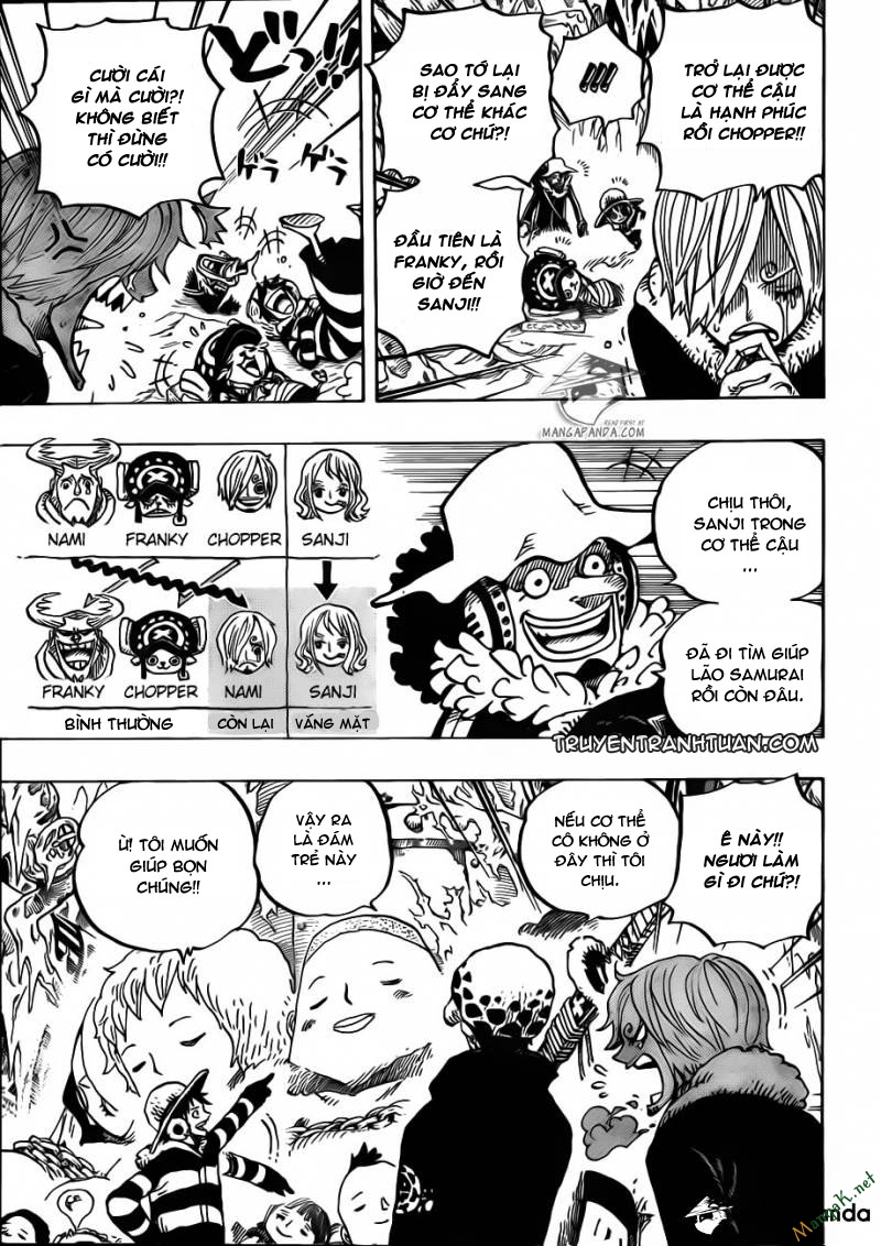 One Piece Chap 668 - Next Chap 669