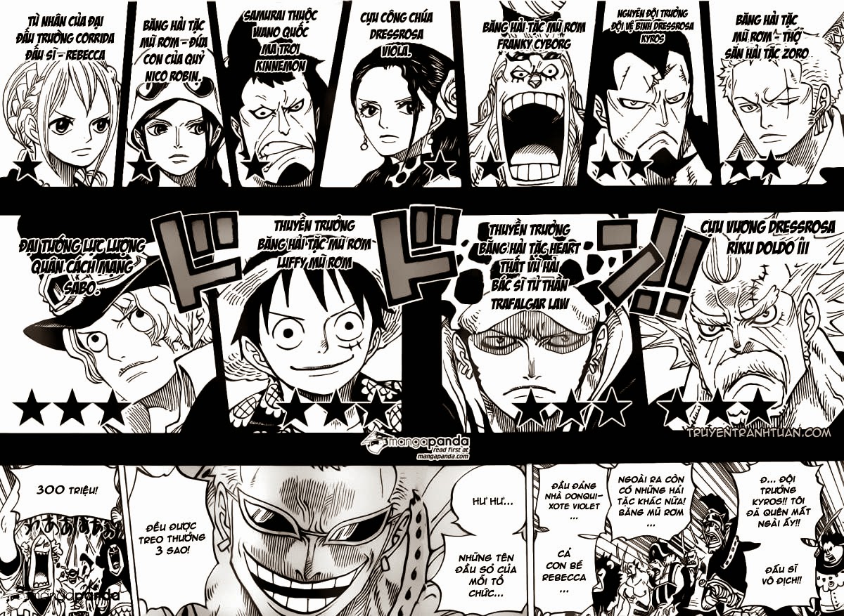 One Piece Chap 746 - Next Chap 747