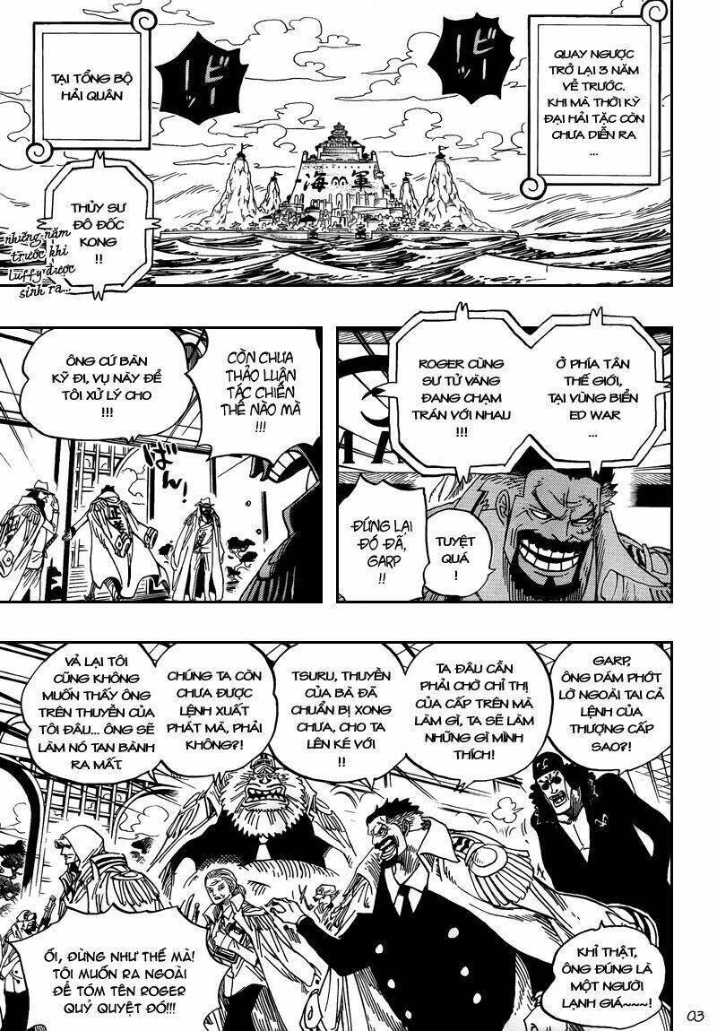 One Piece Chap 7995 - Next Chap 7996