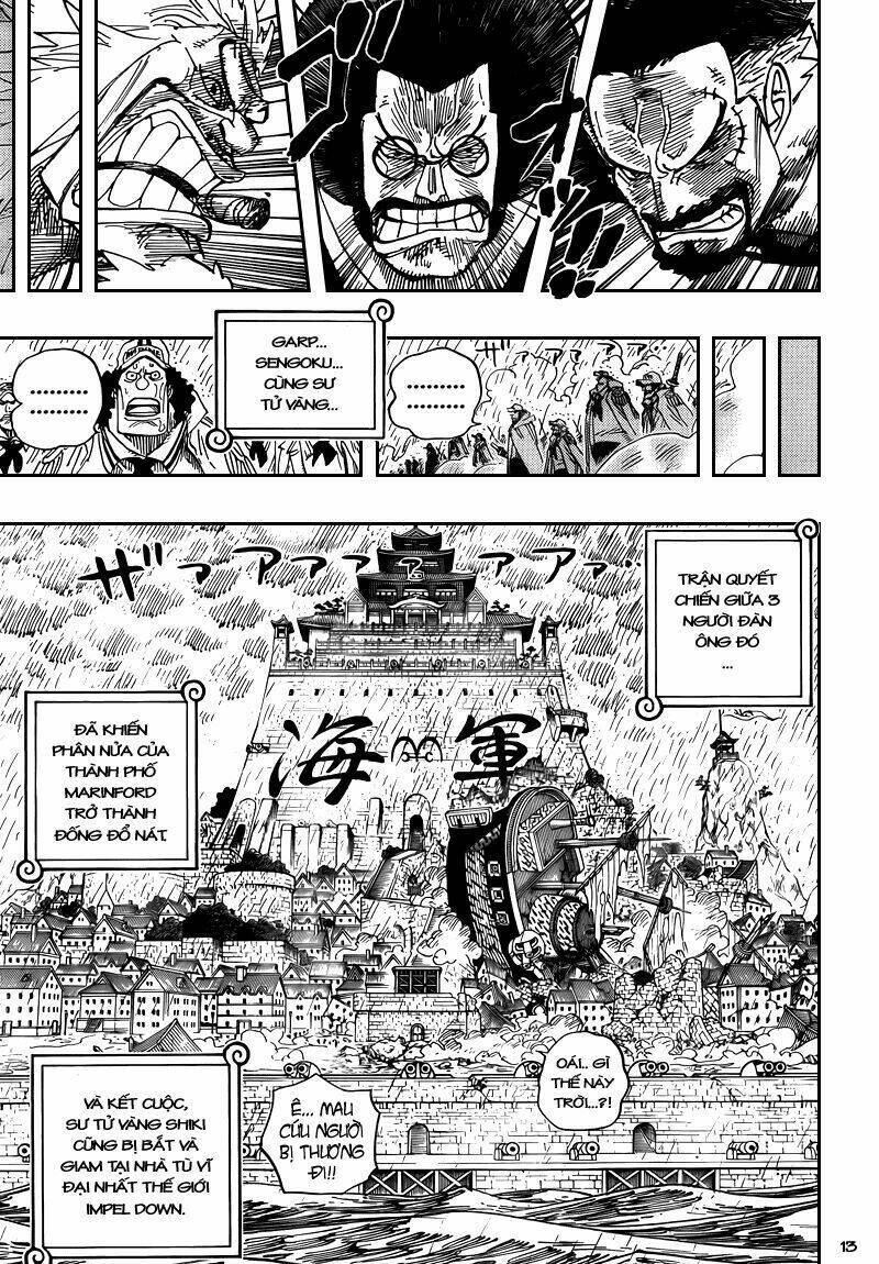 One Piece Chap 7995 - Next Chap 7996