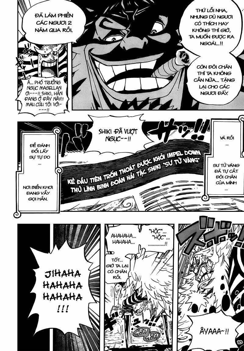 One Piece Chap 7995 - Next Chap 7996