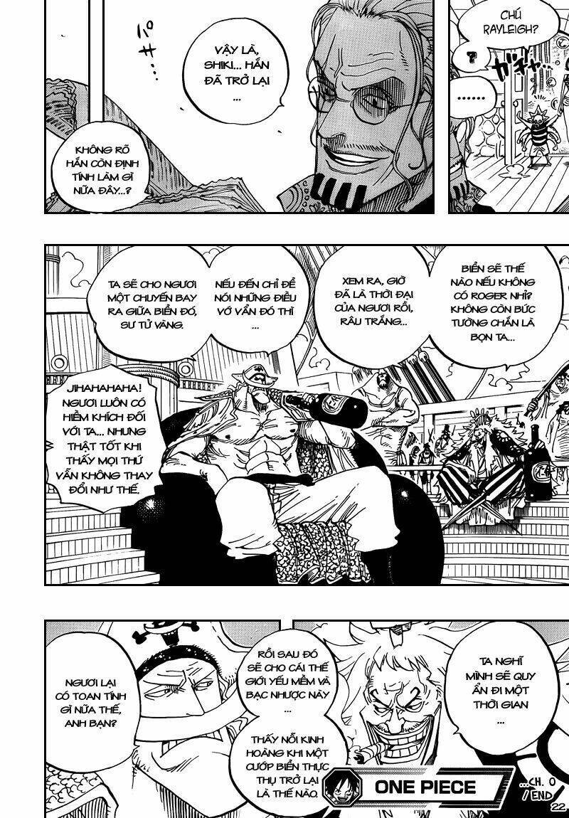 One Piece Chap 7995 - Next Chap 7996