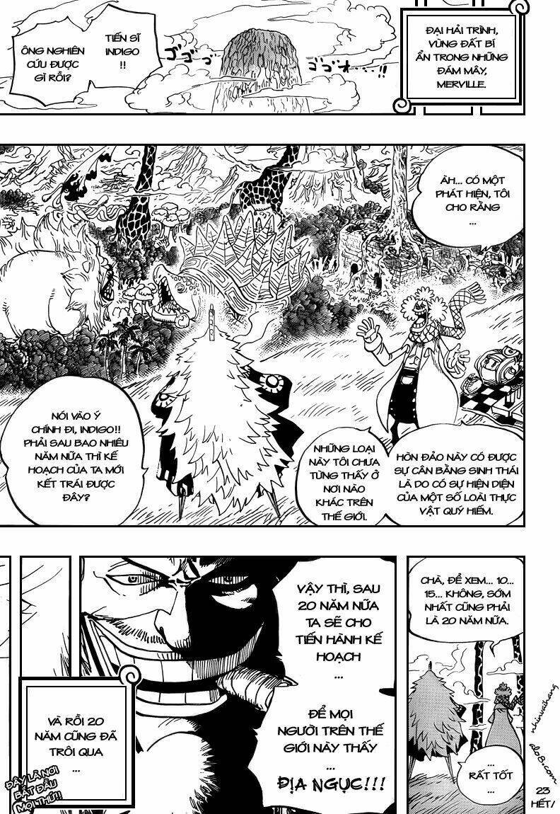 One Piece Chap 7995 - Next Chap 7996