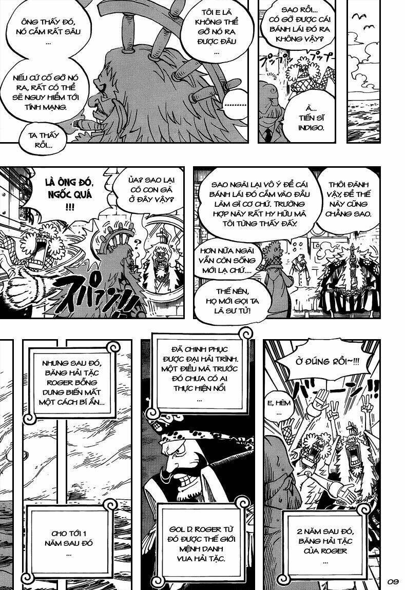 One Piece Chap 7995 - Next Chap 7996