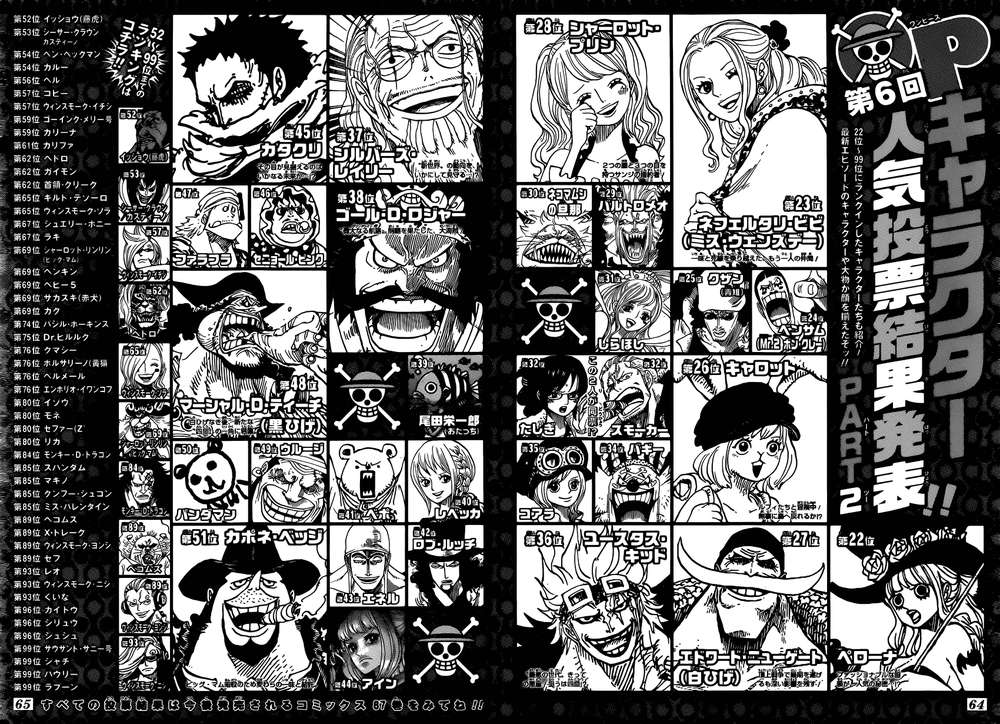 One Piece Chap 874 - Next Chap 875