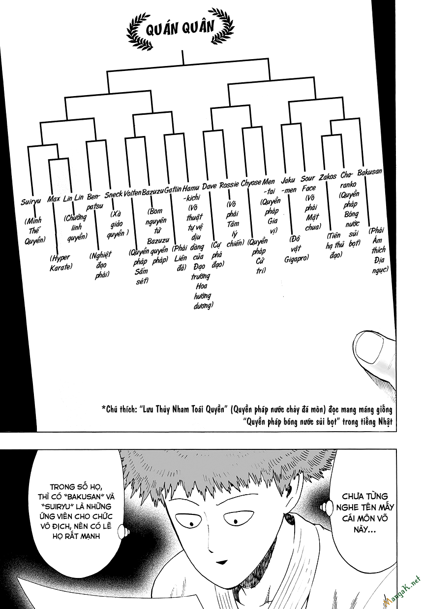Onepunch Man Chap 77 - Next Chap 78