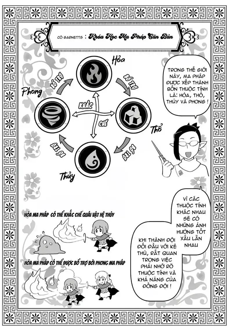 Ông Chú Chuyển Sinh Thành Nữ Phụ Phản Diện Chap 8 - Next Chap 9