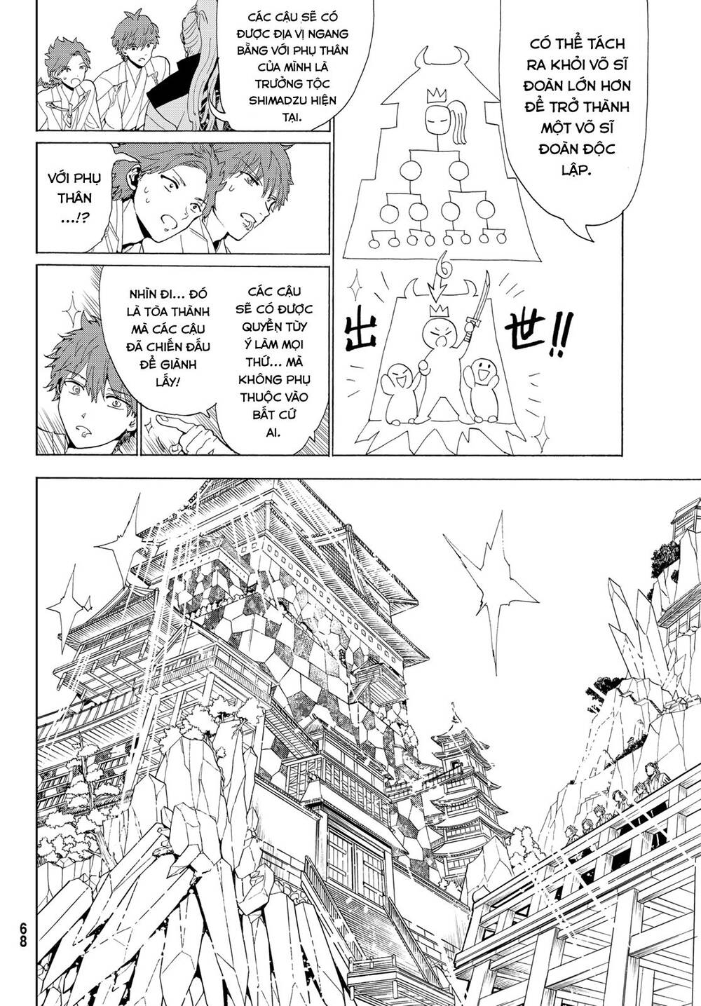 Orient Chap 114 - Next Chap 115