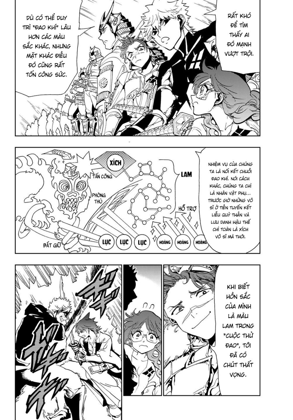 Orient Chap 90 - Next Chap 91