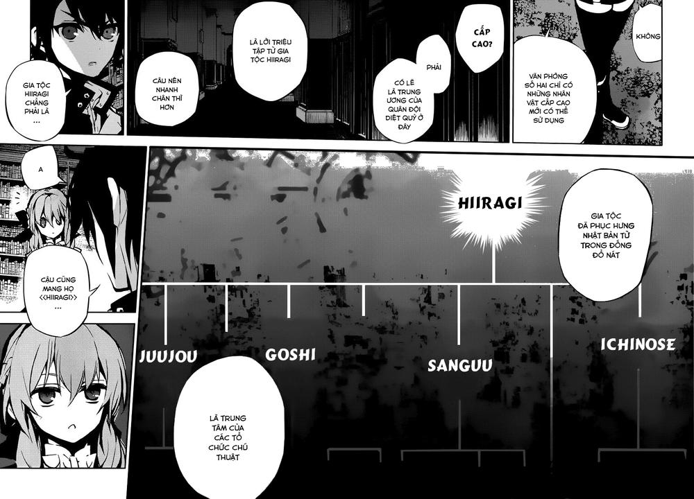 Owari No Seraph Chap 16 - Next Chap 17