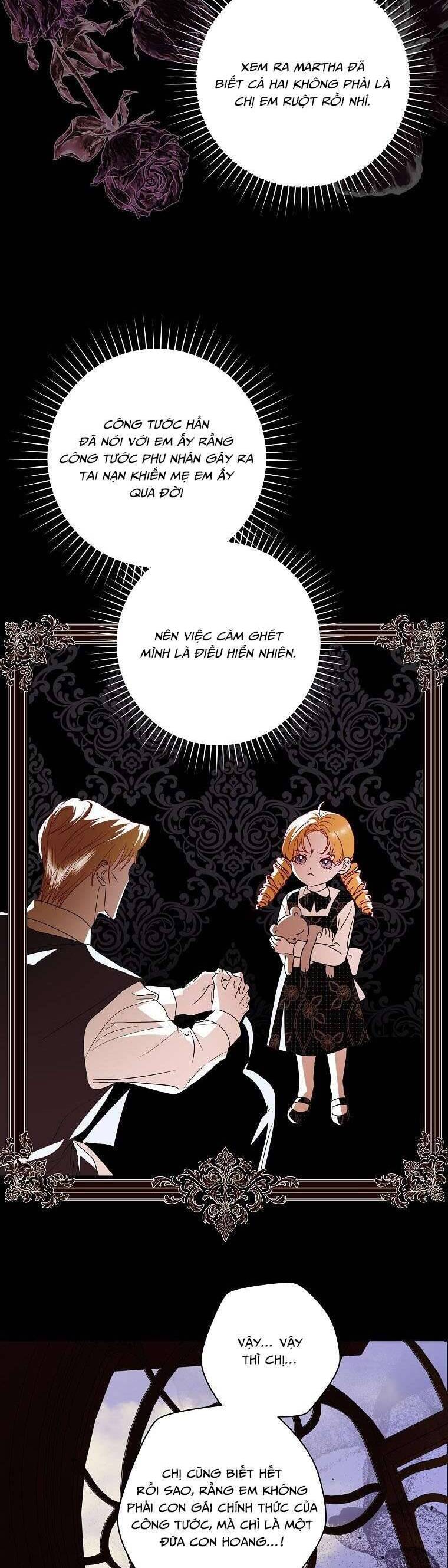 Phản Diện À, Tôi Sẽ Làm Mọi Thứ Cho Anh Trừ Kết Hôn Nhé! Chap 12 - Next Chap 13