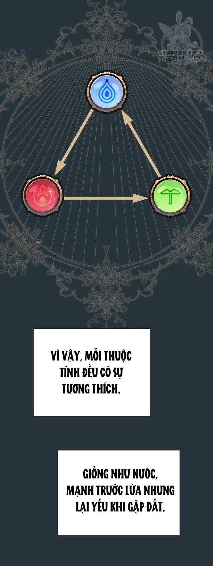 Pháp Sư Hiện Kim Của Trò Chơi Lỗi Chap 12 - Next Chap 13