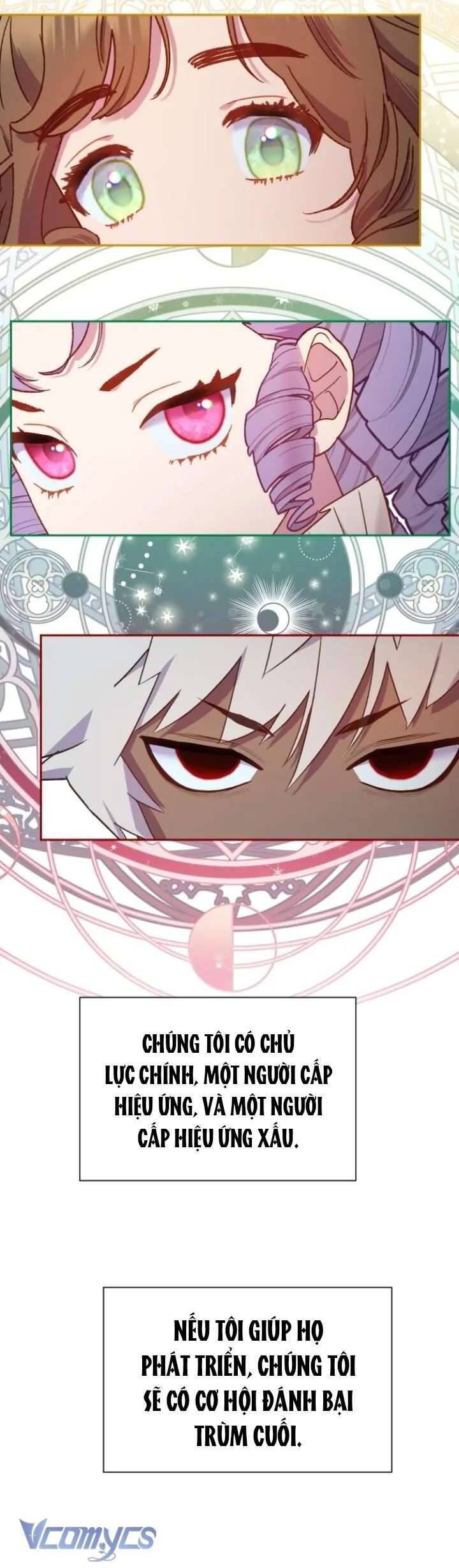Pháp Sư Hiện Kim Trong Trò Chơi Lỗi Chap 23 - Next Chap 24