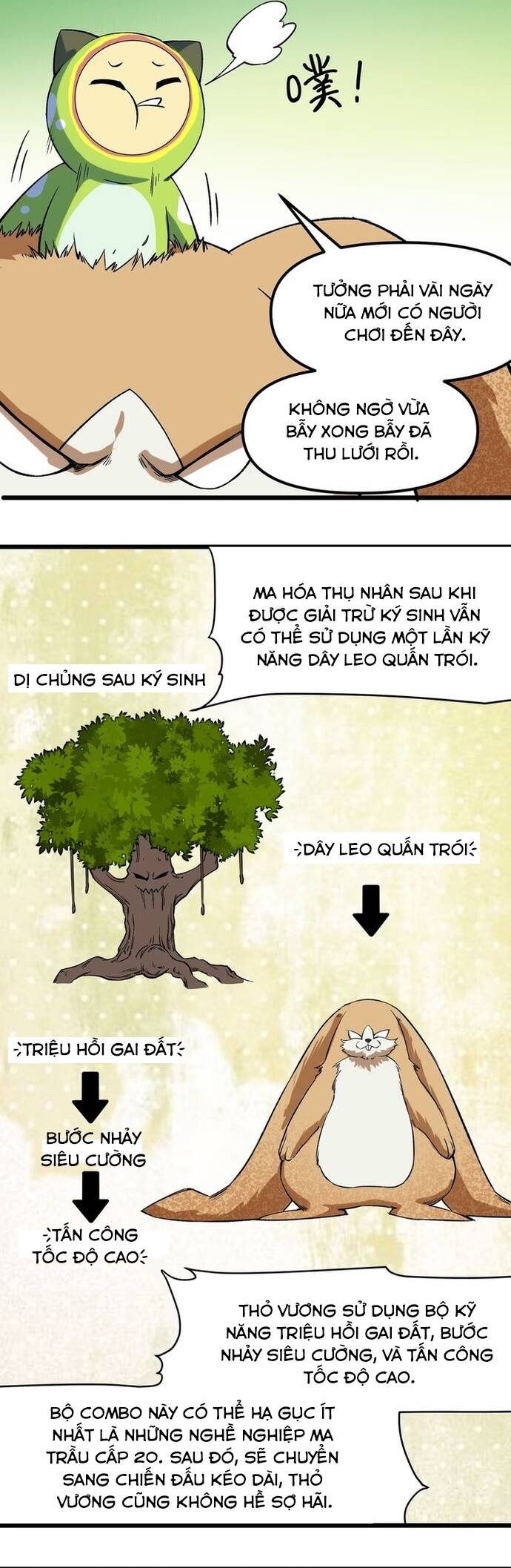 Pháp Sư Ký Sinh: Biên Niên Sử Thế Giới Ảo Chap 6 - Next Chap 7