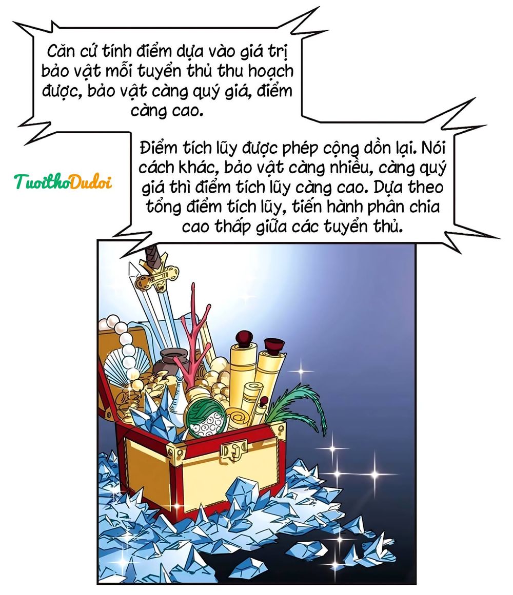 Phong Khởi Thương Lam Chap 428 - Next Chap 429