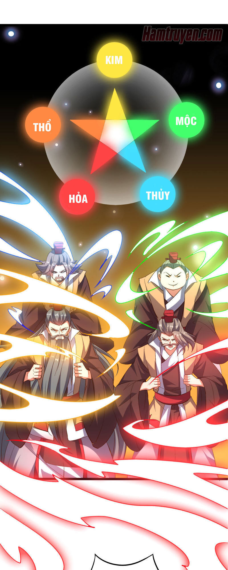 Phục Thiên Thánh Chủ Chap 52 - Next Chap 53
