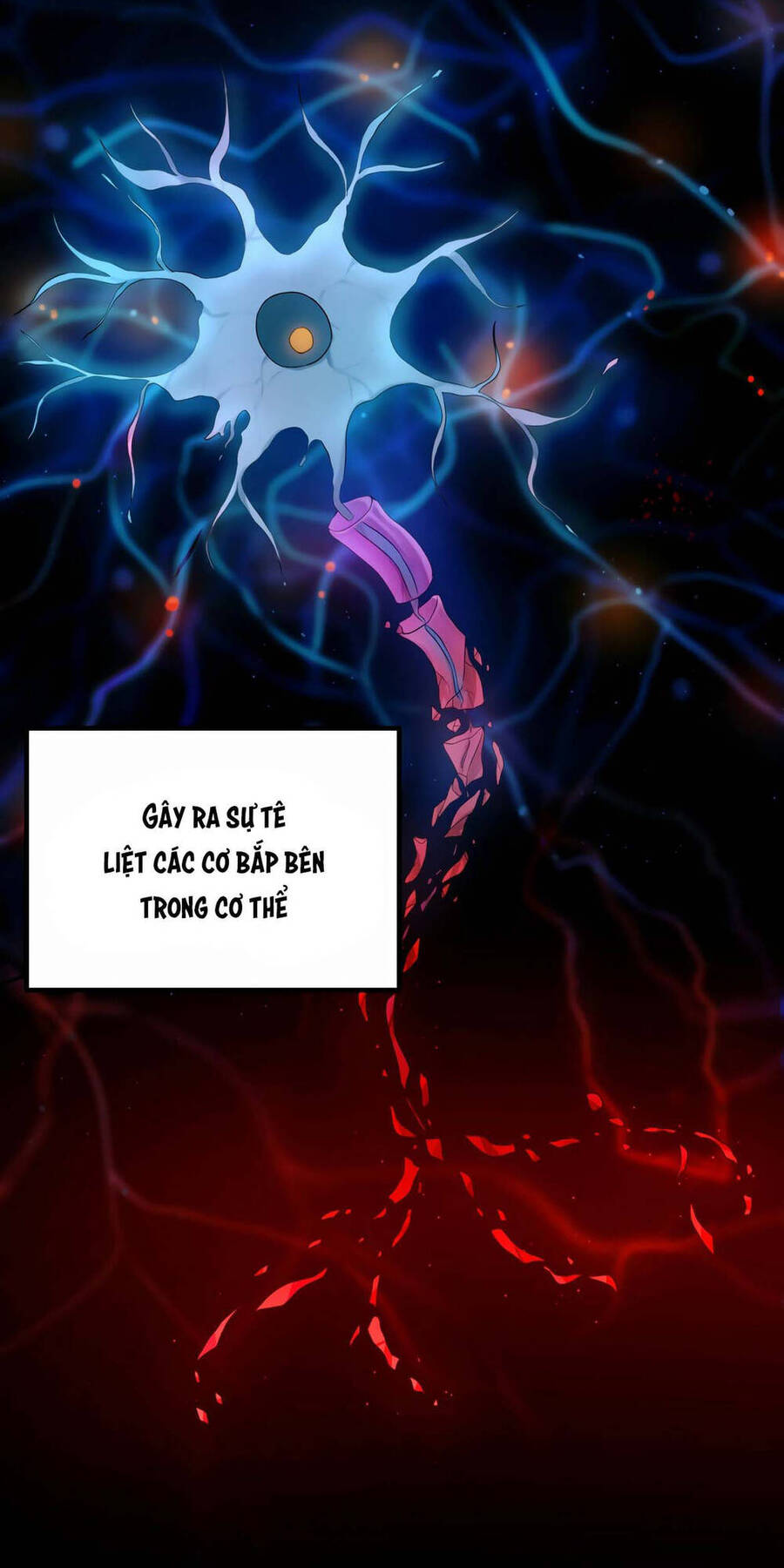 Phương Pháp Sinh Tồn Của Rồng Sắp Ngủm Chap 1 - Next Chap 2
